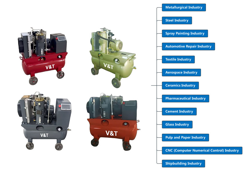variable speed air compressors variable speed air compressors