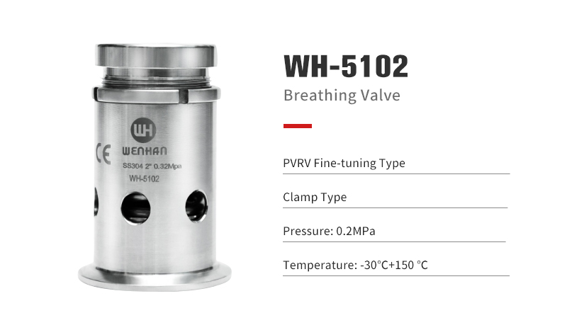 Fine Tuning Breathing Valve Fine Tuning Breathing Valve