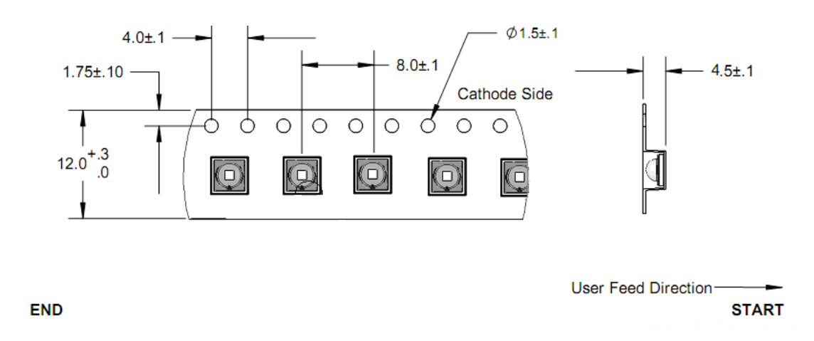 Tapping and packaging specifications Tapping and packaging specifications