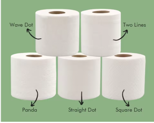 default name default name