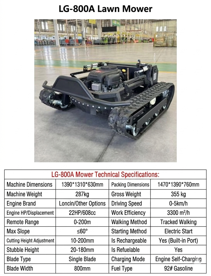 LG80A 608cc LG80A 608cc