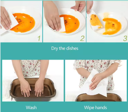 Paper Characteristics Paper Characteristics