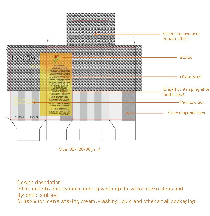 Cosmetic Packaging Boxes Cosmetic Packaging Boxes
