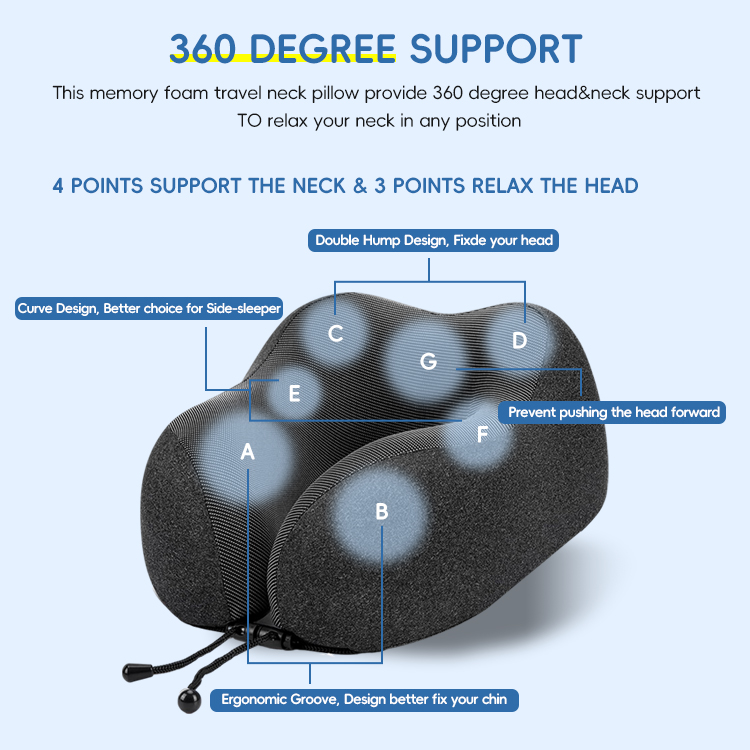 Neck pillow Neck pillow