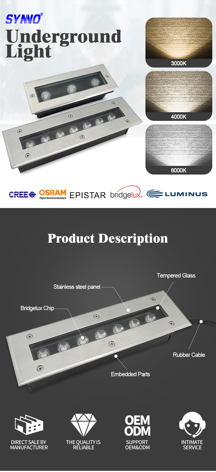 Linear LED Underground Light Linear LED Underground Light