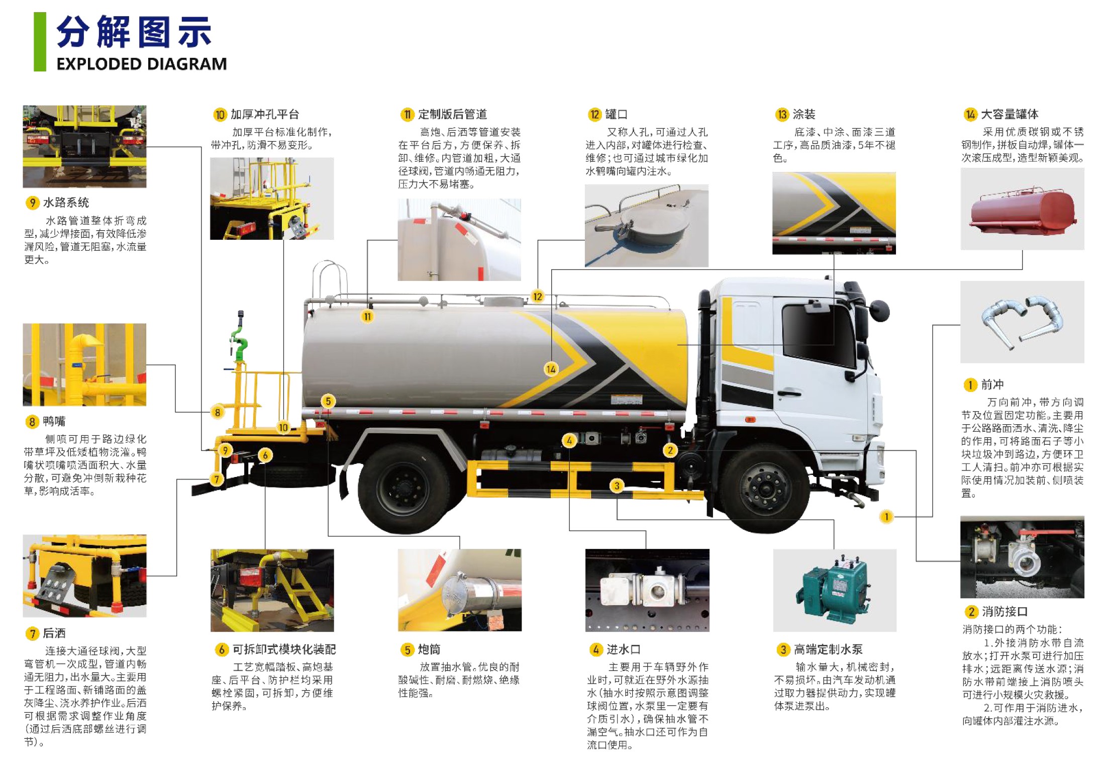 Water Truck (4) Water Truck (4)