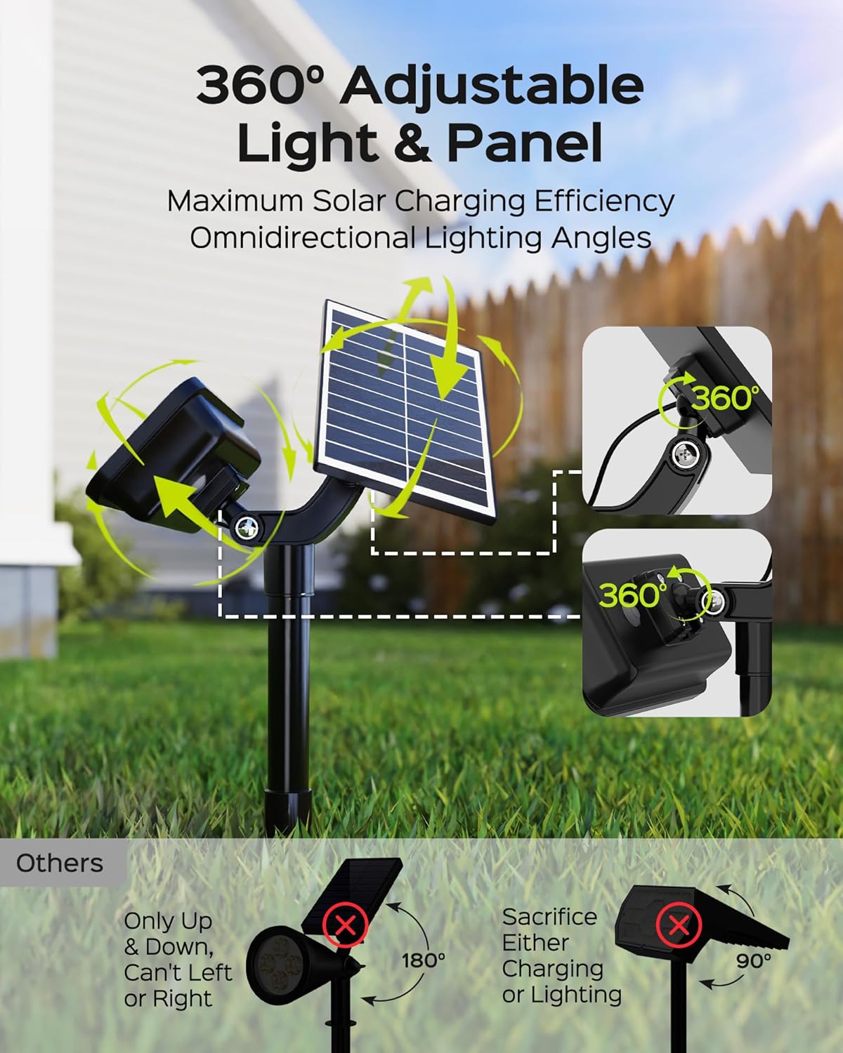 JX-DC003 SPLIT-TYPE PLUG LIGHT JX-DC003 SPLIT-TYPE PLUG LIGHT