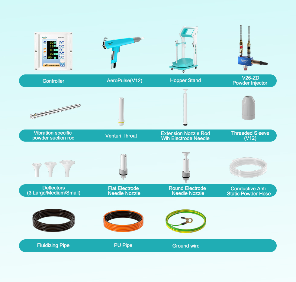 powder-coating-macine-configuration-list powder-coating-macine-configuration-list