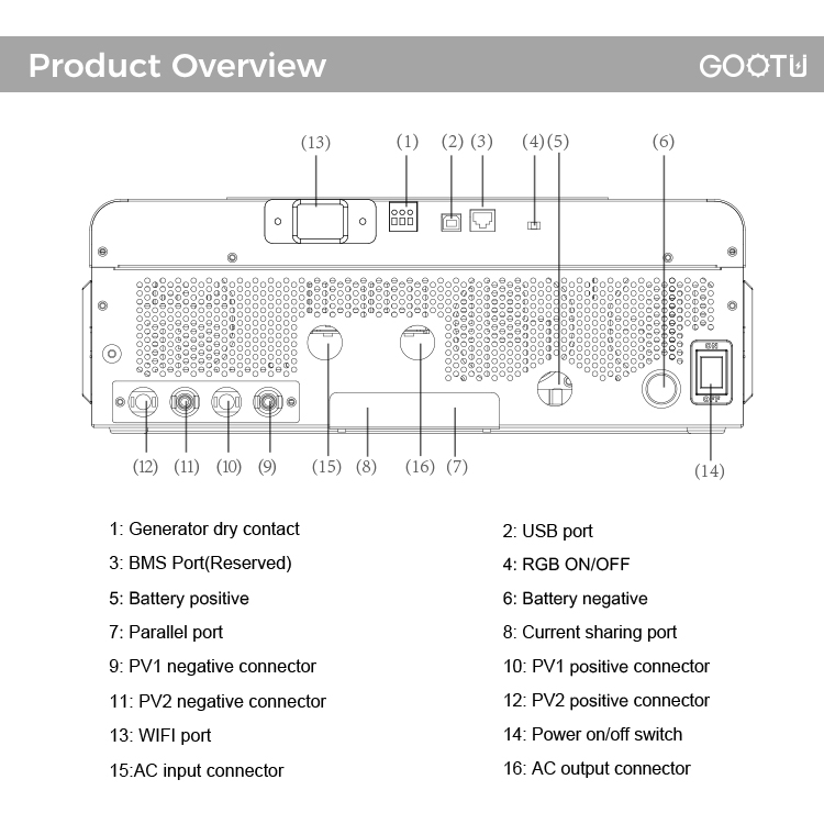 8KW Hybrid inverter 8KW Hybrid inverter