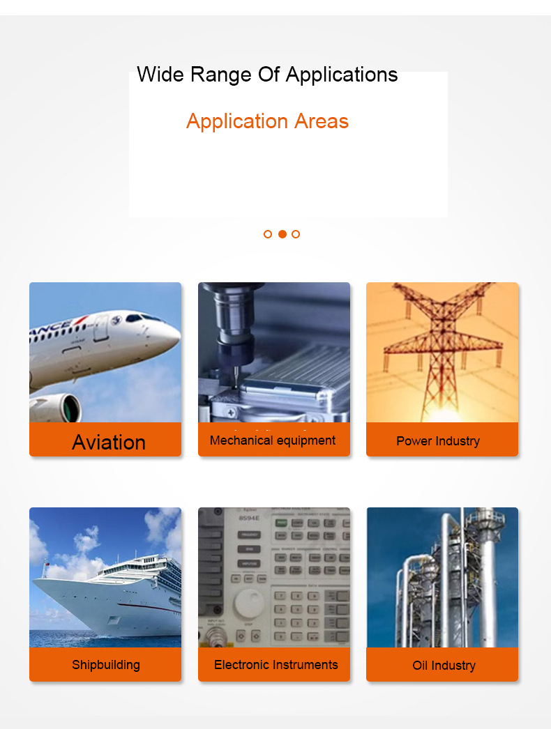 Application Fields Application Fields