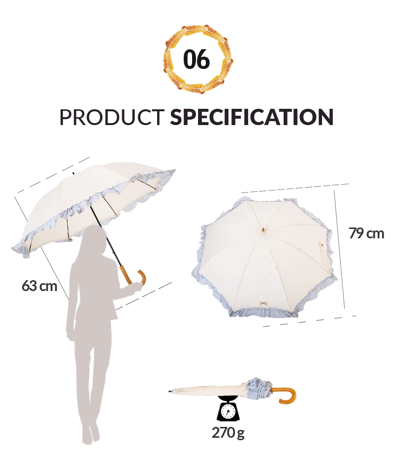 ผู้หญิงแฟชั่นร่ม ladies umbrella fashion