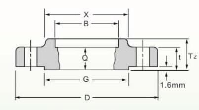 THREADED FLANGE CHART