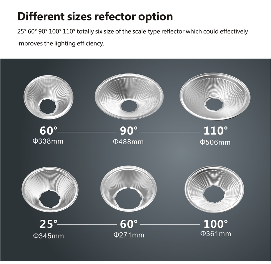  LED High Bay Lighting