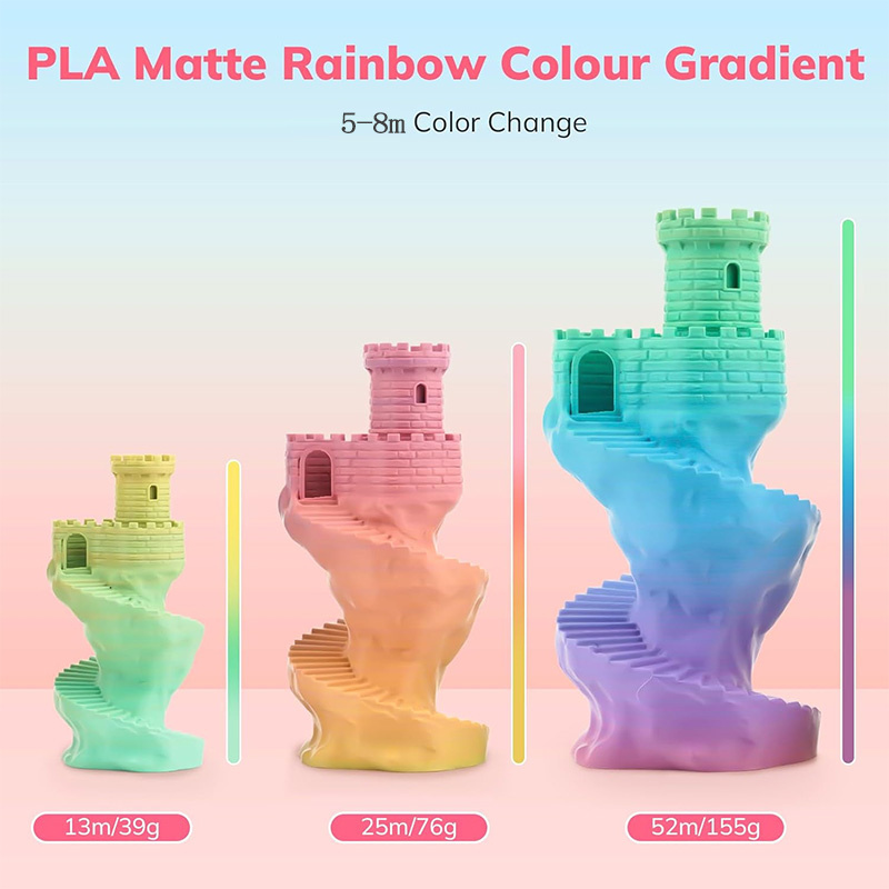 FAST COLOR CHANGING MATTE RAINBOW PLA FAST COLOR CHANGING MATTE RAINBOW PLA