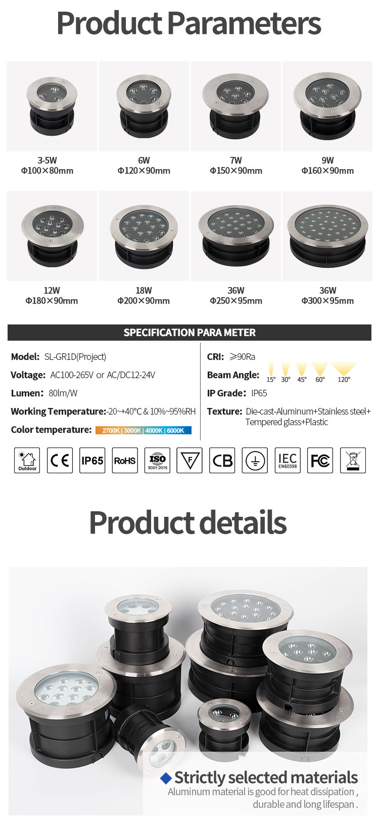 LED Ground Light LED Ground Light