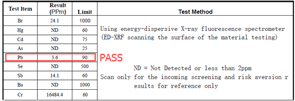 Safe Baby Boots Test Report