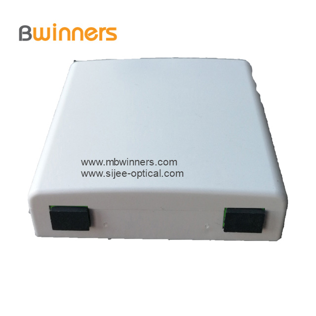 Fiber Wall Socket Faceplate Fiber Wall Socket Faceplate