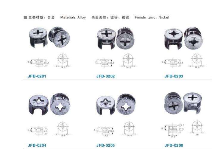 Cam Lock Furniture Nut drawing