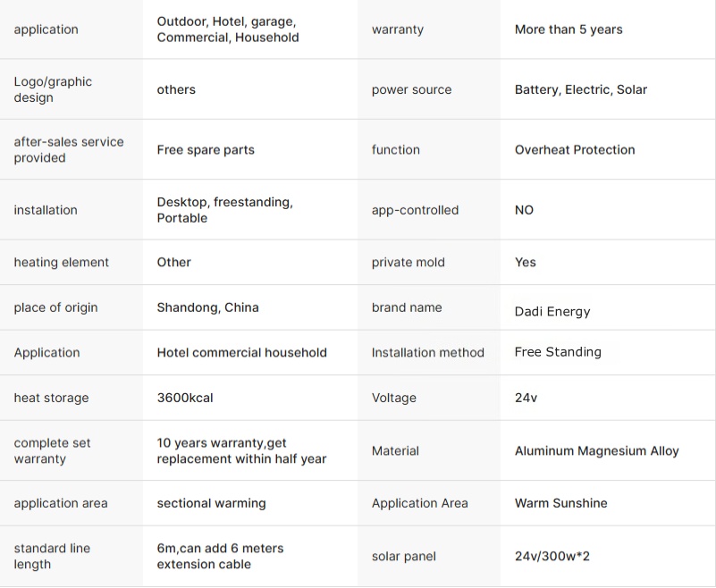 1111Heating Equipment 1111Heating Equipment