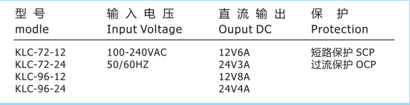 Switching DC Power Supply Switching DC Power Supply