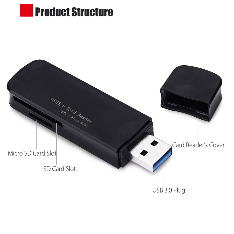 USB Card reader