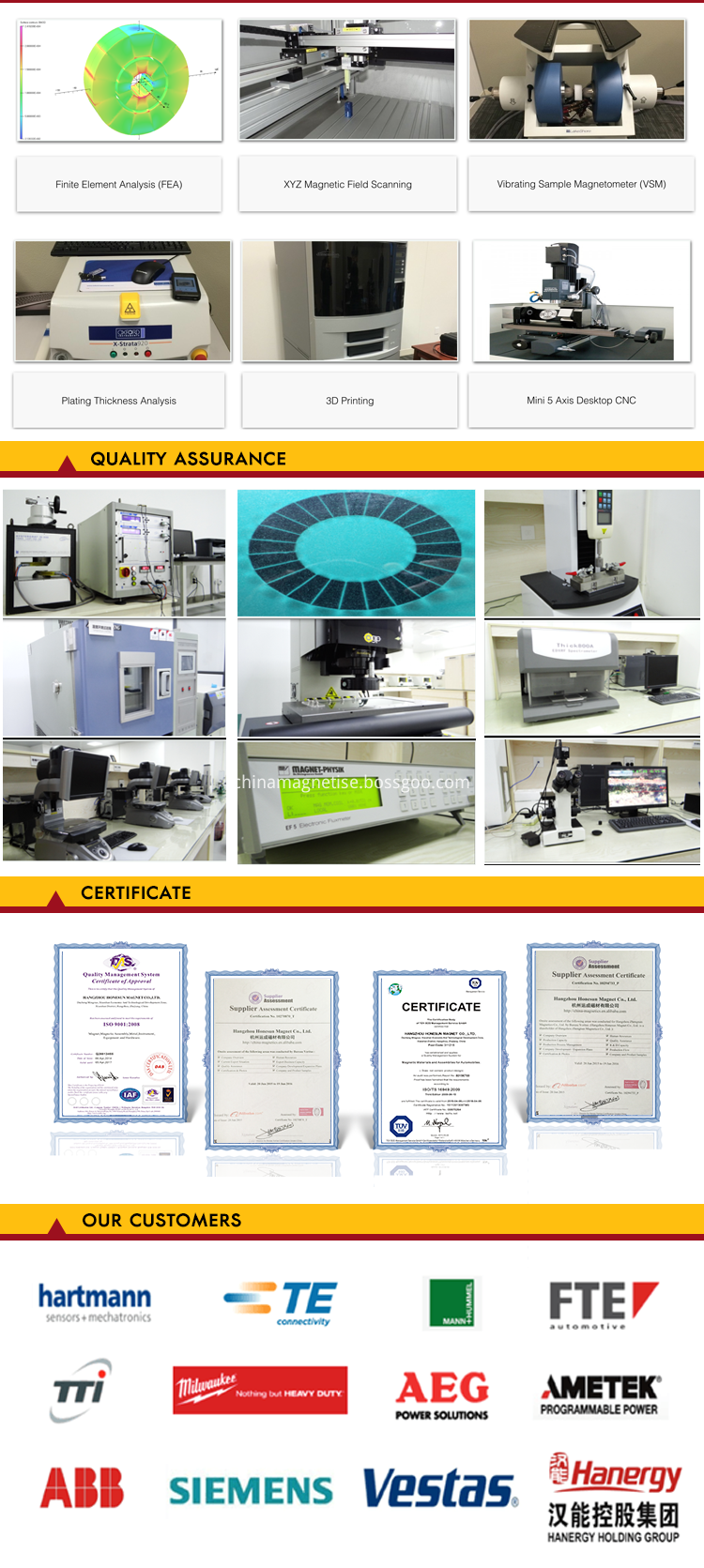 Quality Assurance Certificate Our Customers