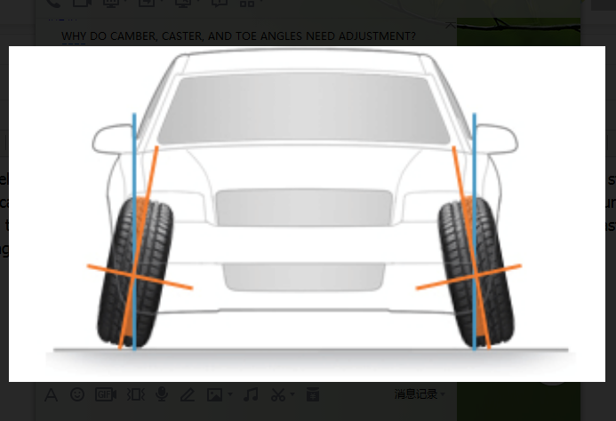 5D wheel alignment  system