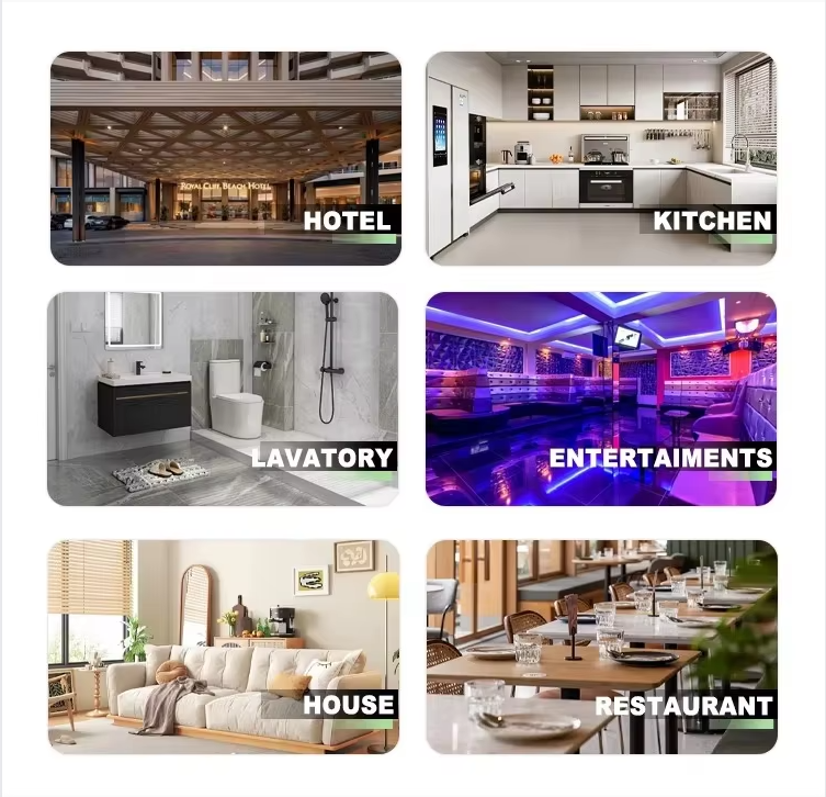 Usage Scenarios Usage Scenarios