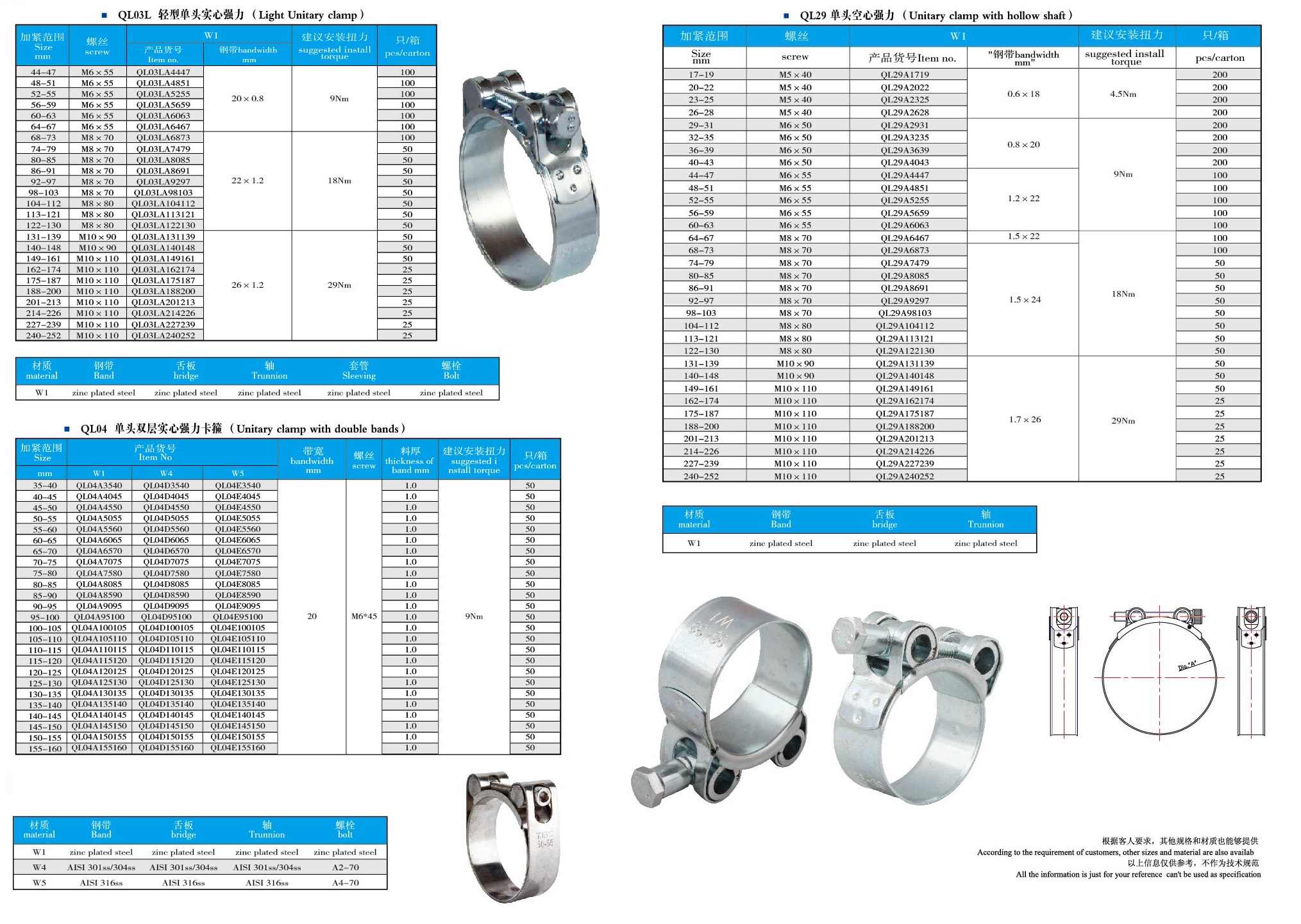 T-Bolt Clamps 2