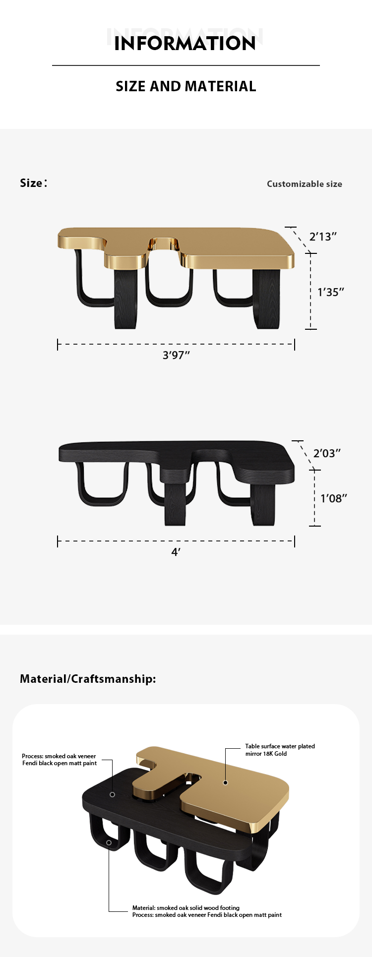 default name default name