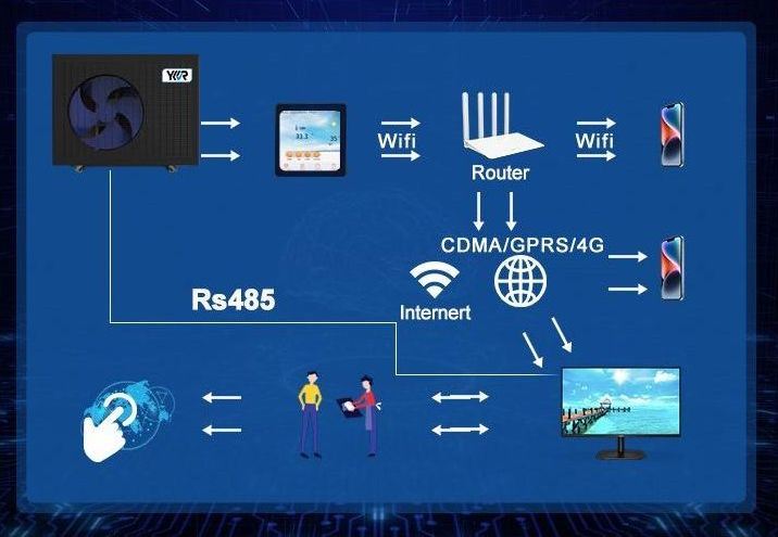 290wifi 290wifi
