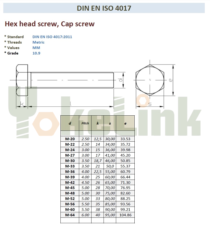 specification (3) specification (3)