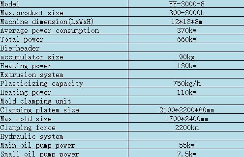 3000-8 3000-8