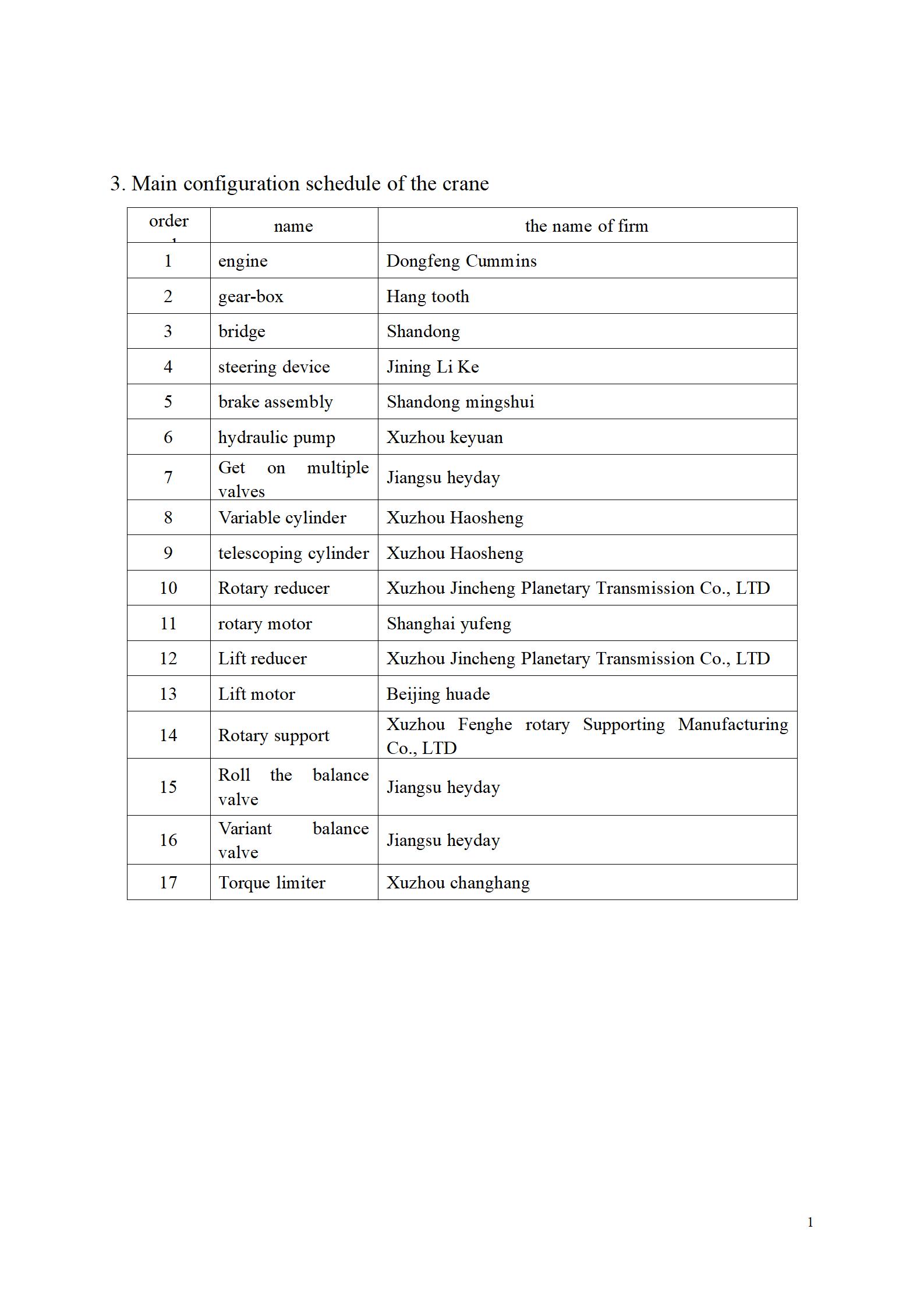 RT10 technical specification 03 RT10 technical specification 03
