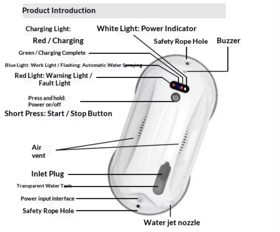 Dual-Disc Window Cleaning Robot Dual-Disc Window Cleaning Robot