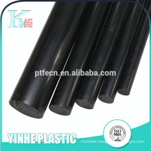 China Polycarbonate Sheet Phenolic Sheet Nylon Products Manufacturer And Supplier