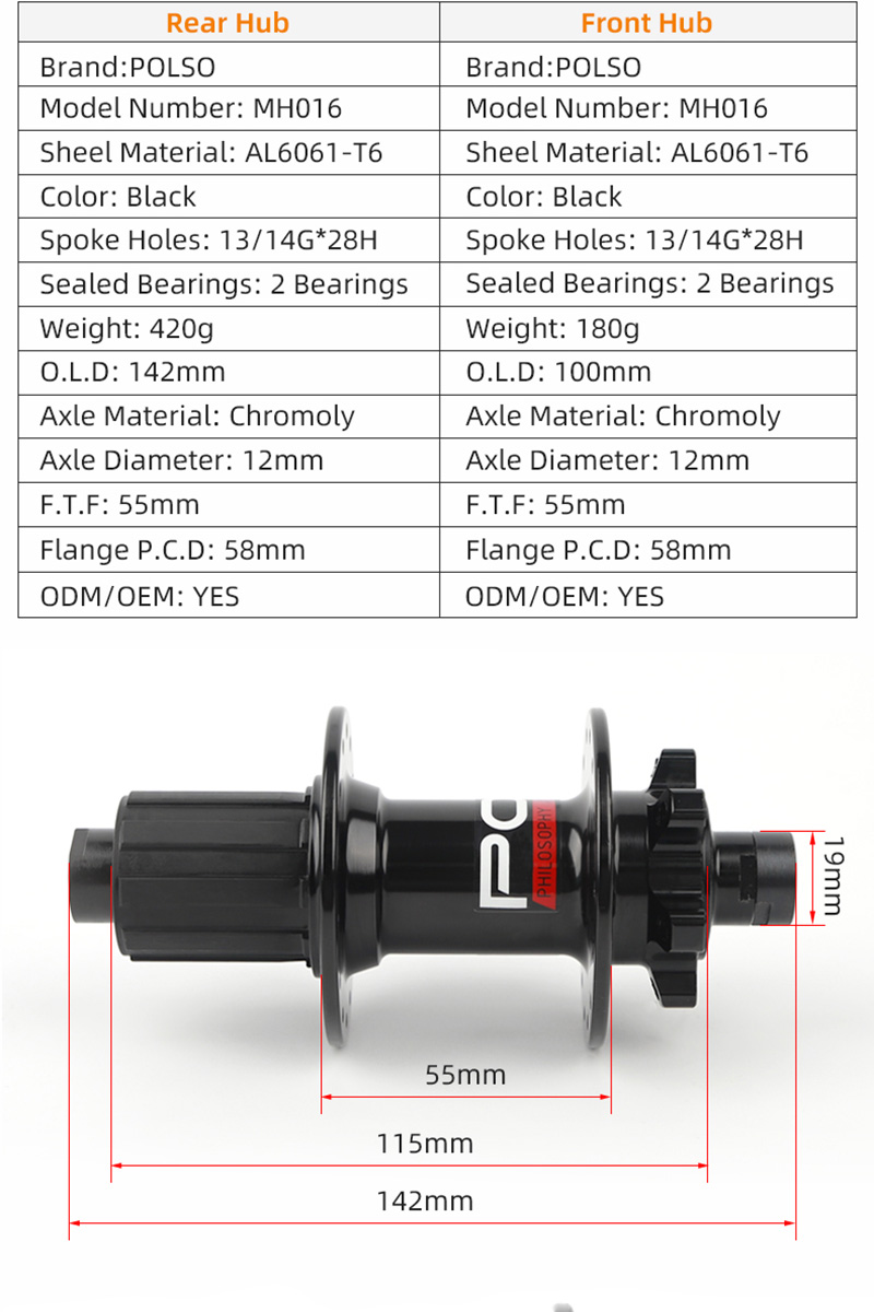 Mtb Hub Mtb Hub