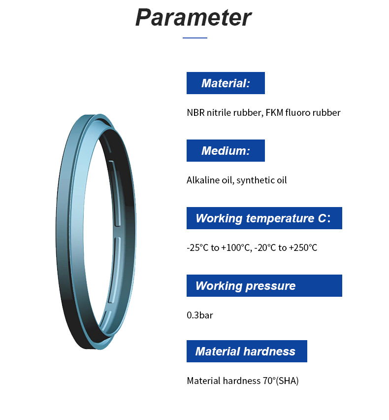 A8 Wiper Seals A8 Wiper Seals