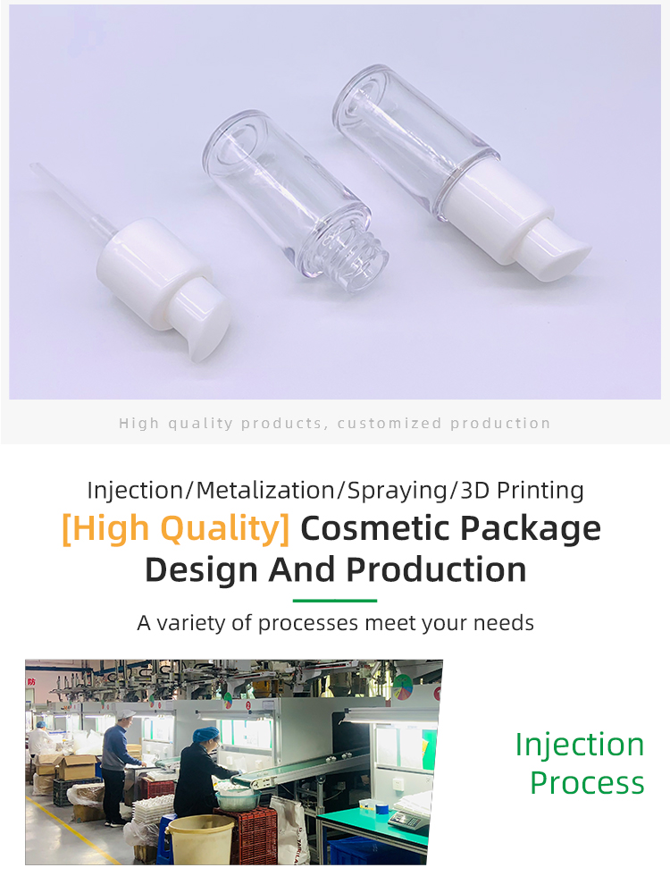 Round Lotion Bottles with Pump Round Lotion Bottles with Pump