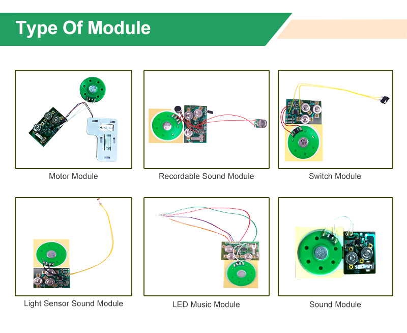 Electronic-greeting-card-factory Electronic-greeting-card-factory