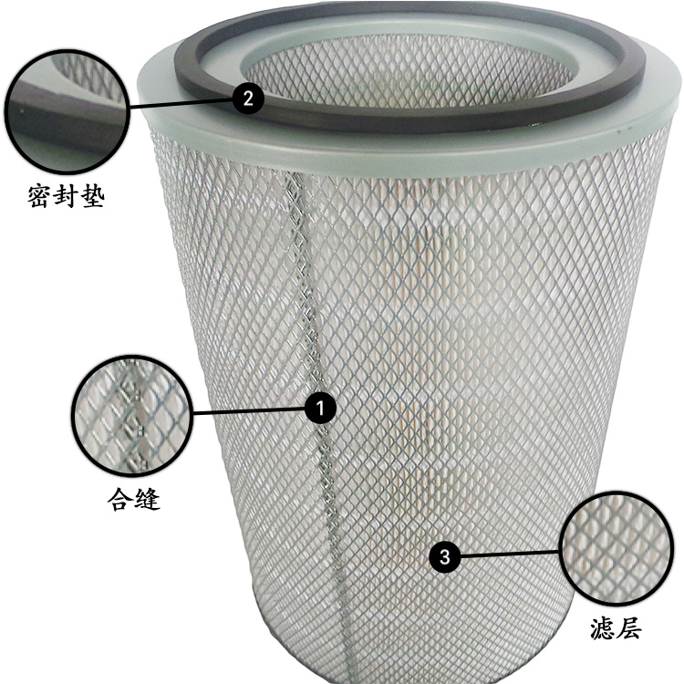 Filtro de aire Roots Blower Roots Blower Air Filter