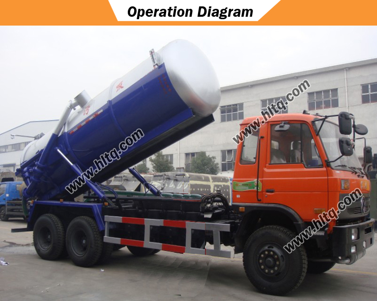 Do<em></em>ngfeng 10000L Sewage Suction Truck