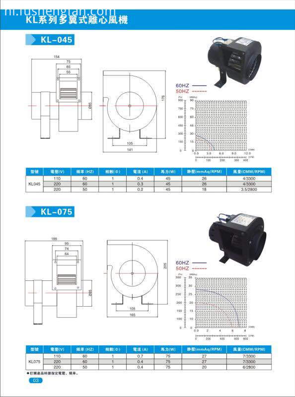 luchtvering centrifugale ventilator air suspension centrifugal blower