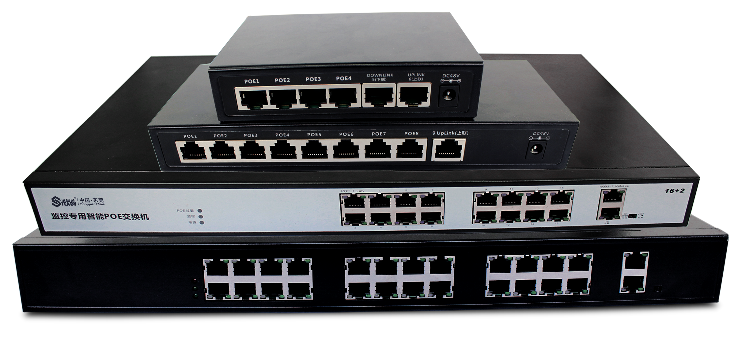 POE Switches