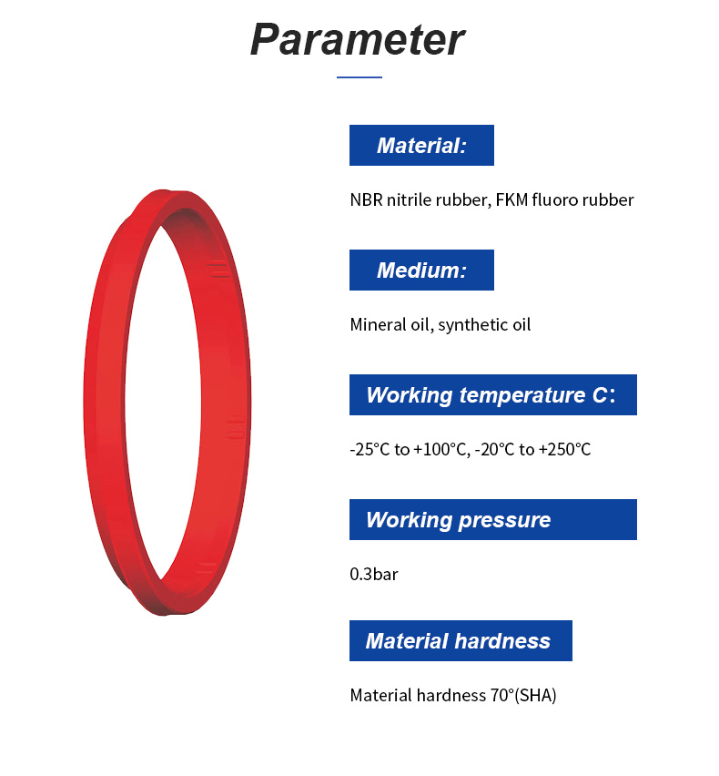H38 Wiper Seals H38 Wiper Seals