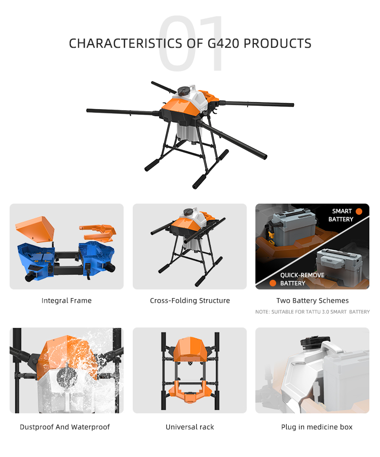 G420 Agricultural Drone Kit 22L Water Tank Frame G420 Agricultural Drone Kit 22L Water Tank Frame