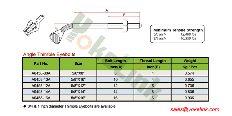 thimble eye bolt c2 thimble eye bolt c2