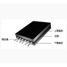 flame resistant Conveyor Belt