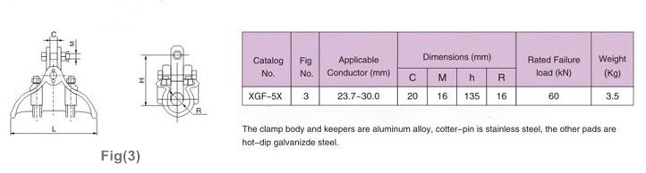 XGF Clamp Clamp Προδιαγραφή δύο XGF Suspension Clamp Specification two