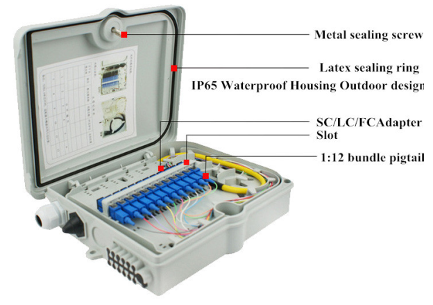 Optical Power Separation Device